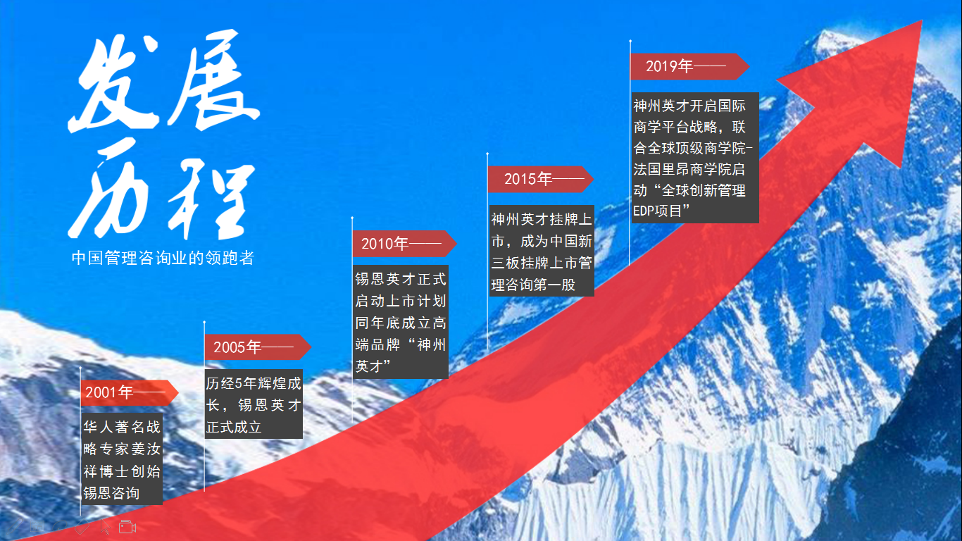 ����Ӣ�ż��F(tu��n)���ý�ͩ��Ƹ�鱱�����������YԴ����(w��)�̕�(hu��)����(hu��)�L(zh��ng)